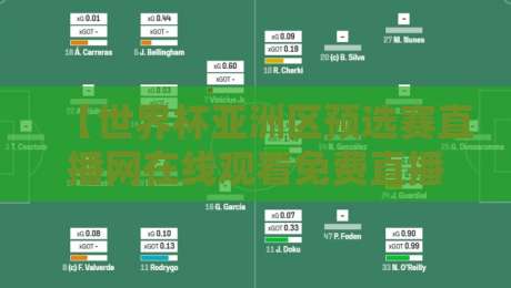 【世界杯亚洲区预选赛直播网在线观看免费直播站】2026世预赛亚洲区看点:去哪看?怎么选? 【世界杯亚洲区预选赛直播网在线观看免费直播站】2026世预赛亚洲区看点:去哪看?怎么选?