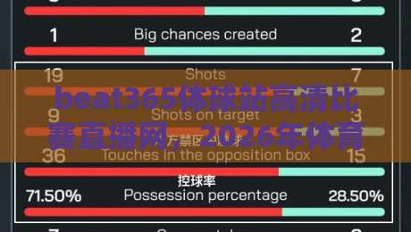 beat365体球站高清比赛直播网,2026年体育迷的终极观赛指南(beat365体球站高清比赛直播网) beat365体球站高清比赛直播网,2026年体育迷的终极观赛指南(beat365体球站高清比赛直播网)