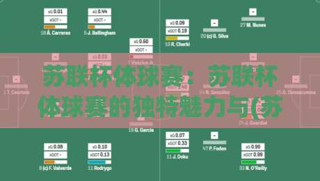 苏联杯体球赛：苏联杯体球赛的独特魅力与(苏联杯体球赛)历史回响-线上十大最稳博球站超清网站新用户免费无延迟4K