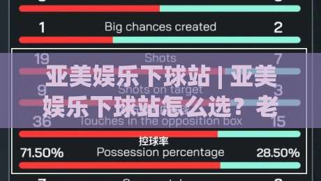 亚美娱乐下球站 | 亚美娱乐下球站怎么选？老玩家拆解三个隐藏逻辑，亚美娱乐下球站体验感为何差距这么大-线上十大最稳体球网评级时间推荐直播源不卡顿在线观看