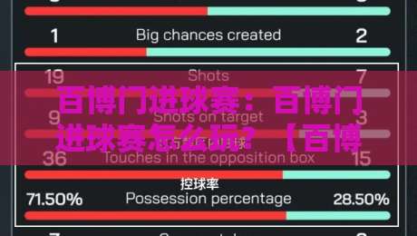 百博门进球赛：百博门进球赛怎么玩？【百博门进球赛】从规则到实战节奏的全景拆解-今晚靠谱最火堵球网指南蓝光低水无需注册观看解说